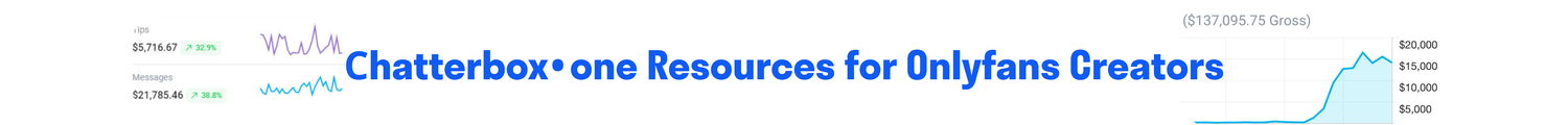 chatterbox resource library